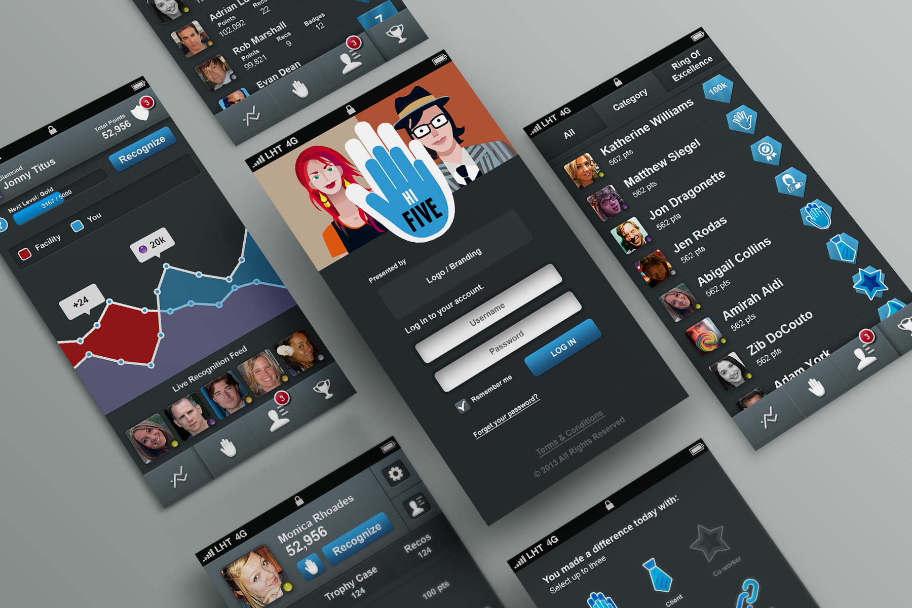 hi Five design and application