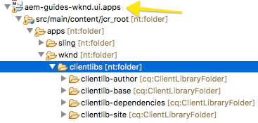 aem clientlib-site folder structure