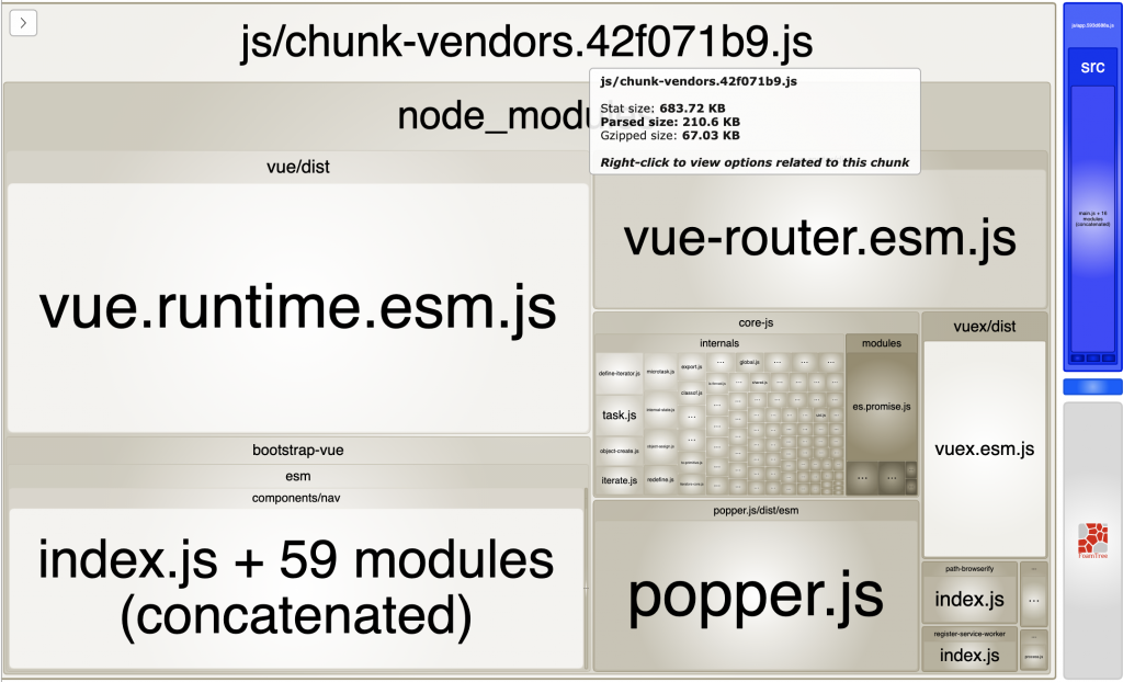 Bundle size after cherry-picking.